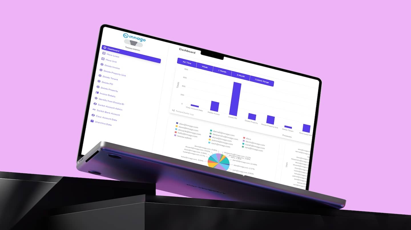 Custom No-Code Support Portal - Innago