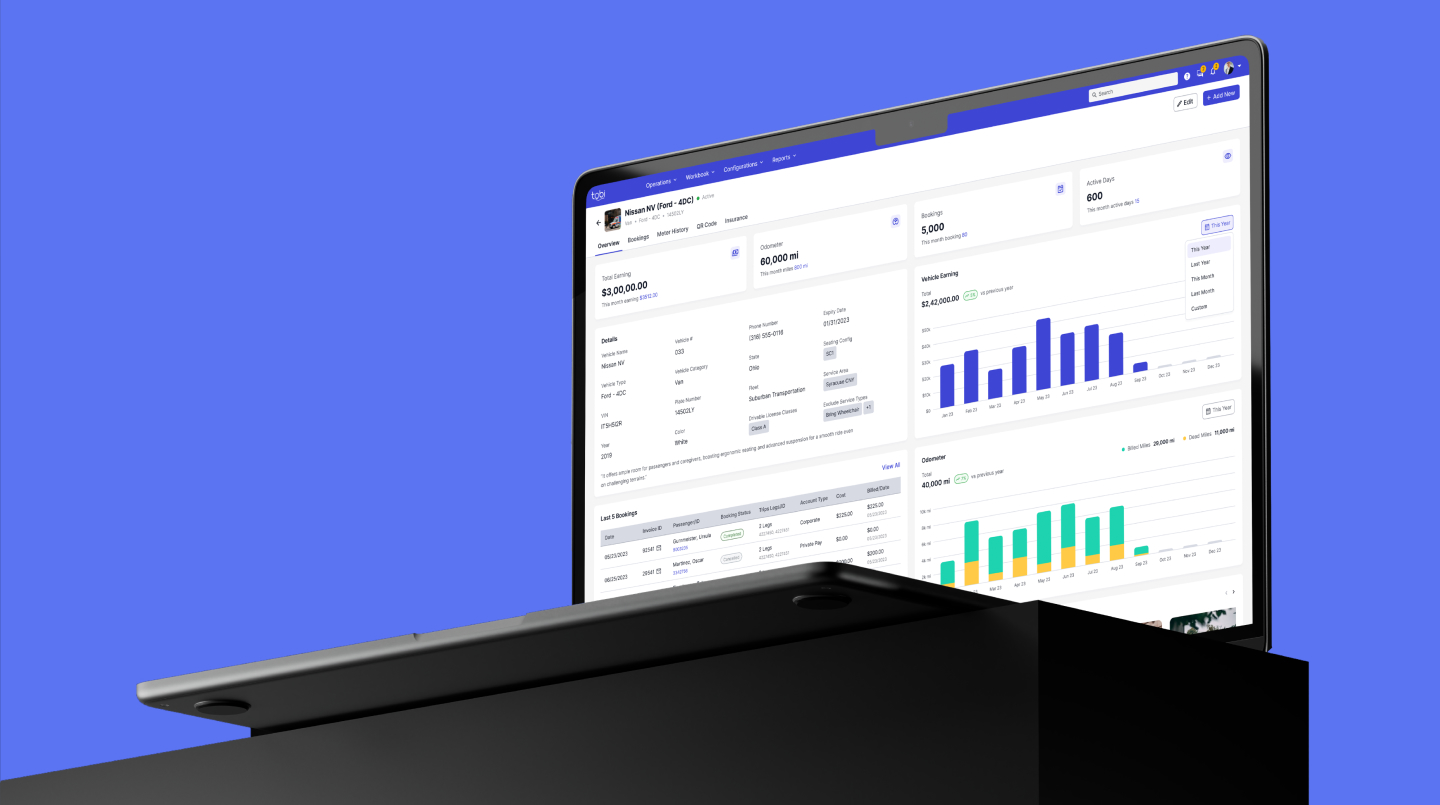 Tobi Dashboard